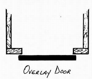 overlay door, home hardware