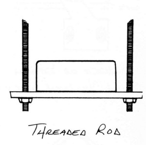 THREADED ROD, home hardware