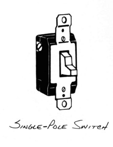 SINGLE-POLE SWITCH, 
electrical hardware