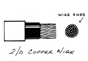 2-0 copper wire, electrical 
hardware
