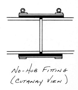 no-hub fitting, plumbing