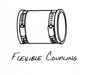 flexible coupling, 
plumbing